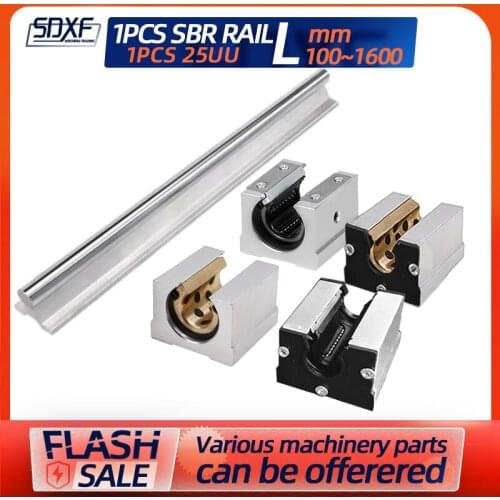 Factory direct sale, one piece of SBR25-100mm-1600mm, with one piece of SBR copper sleeve/one piece copper sleeve plus dustproof