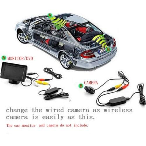 2.4G RCA Car Camera Module Wireless Video Receiver Reversing