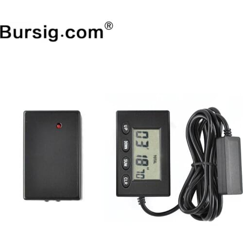 Motorcycle Speedometers Bursig.com China
