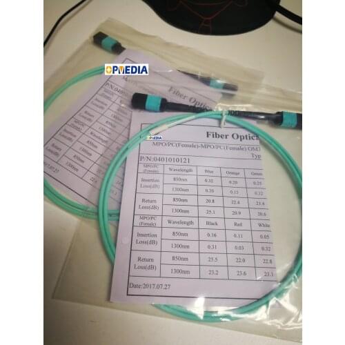 SFPER Walkie-talkies And Communication Equipment