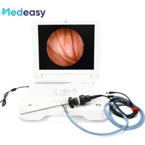Medeasy CCTV Cameras