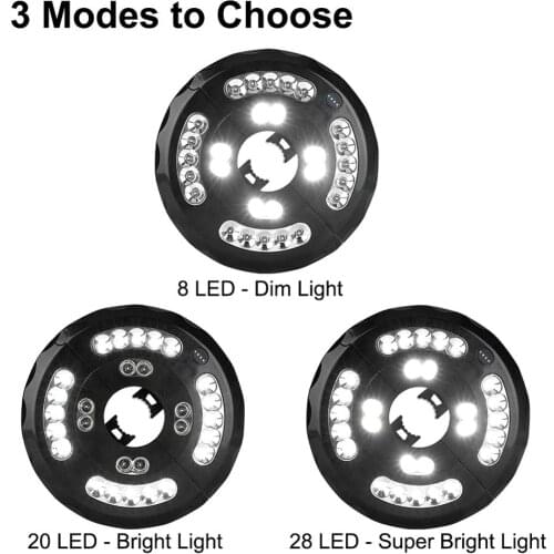 28LED Patio Umbrella Light 3 Mode Outdoor Camping Light Night Light Tent Patio Garden Emergency Light With Auto-Adjustable Clamp