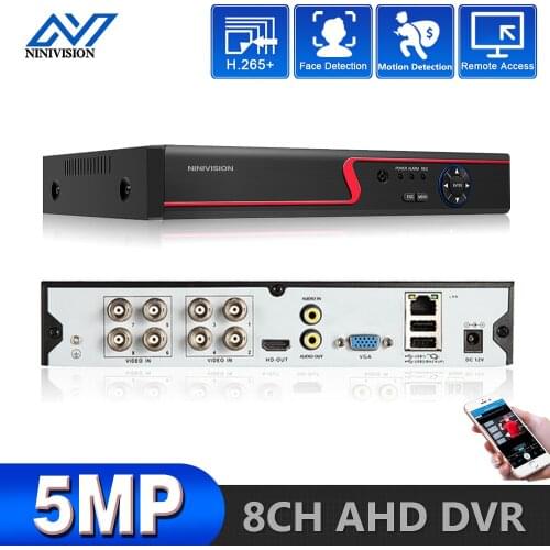 NINIVISION Smart House
