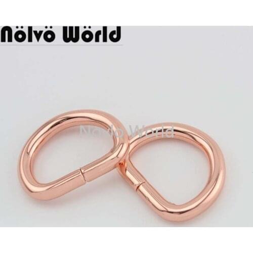 Nolvo World Bicycle Racks