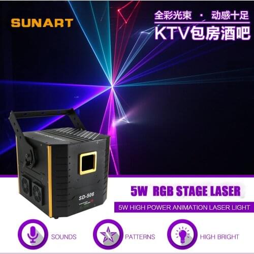 Sunart TVs, Audio And Video