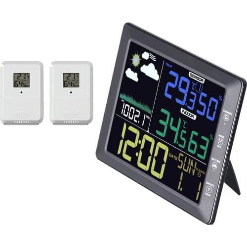 Thermometers ZENEJA China