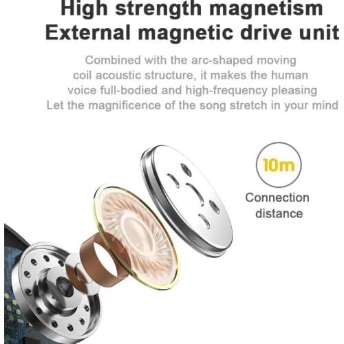 Bluetooth Heaset Wireless TWS Headphone With Milt-Function 9D Stereo Sports Waterproof Earbuds Headsets With Microphone