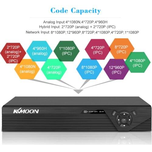 4CH 1080P Full High Definition Hybrid AHD/ONVIF IP/Analog/TVI/CVI/ CCTV Digital Video Recorder DVR for Security Surveillance