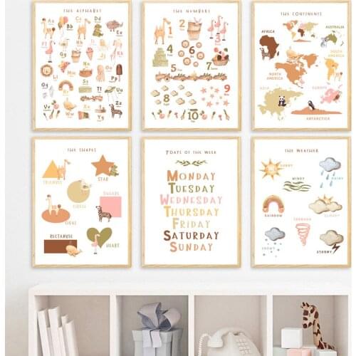Wall Art Canvas Painting Alphabet Number Weather Shape Map Nursery Nordic Posters And Prints Pictures Baby Kids Room Decoration
