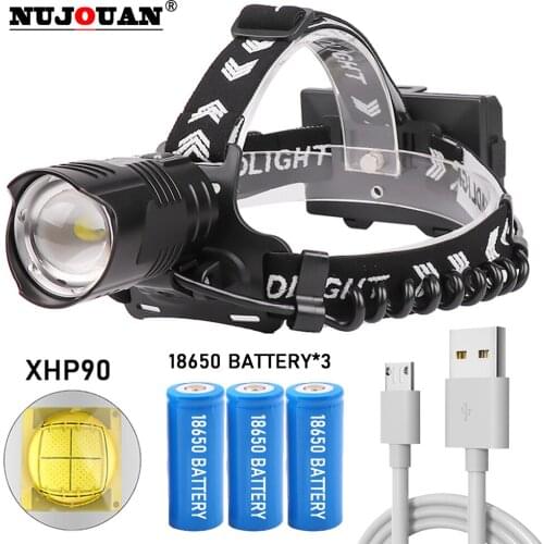 Nujouan Headlamps