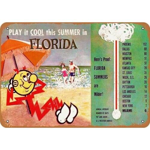 Metal Tin Sign Florida Summer Travel Poster Decor Bar Pub Home Vintage Retro Wall Art Decor