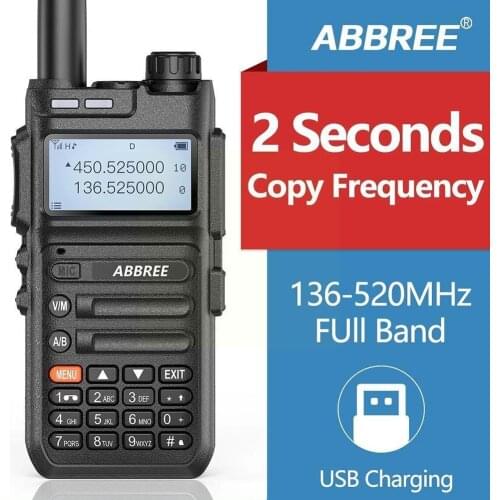 BUDI Means And Accessories For Radio Communication