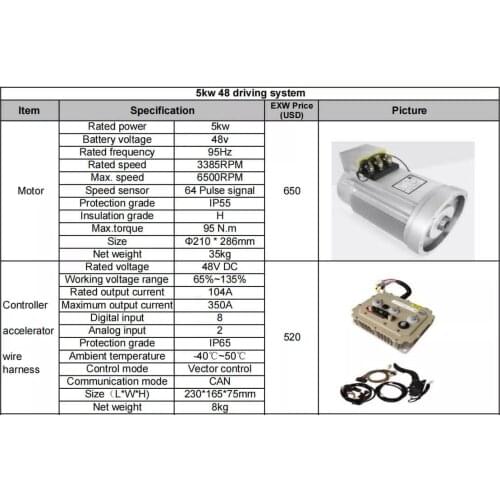 Servo Motor Kit 5kW 48V Rear Golf Cart Electric Car Conversion Axle from Petrol