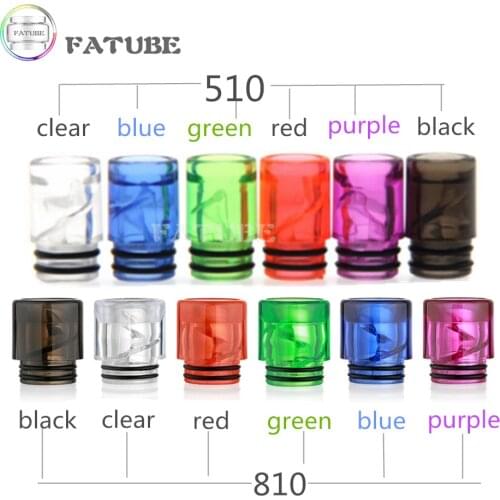 FATUBE Household Goods