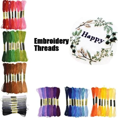 Looen Threads Mouline