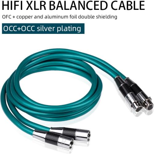 Ortofon Audio And Video Cables