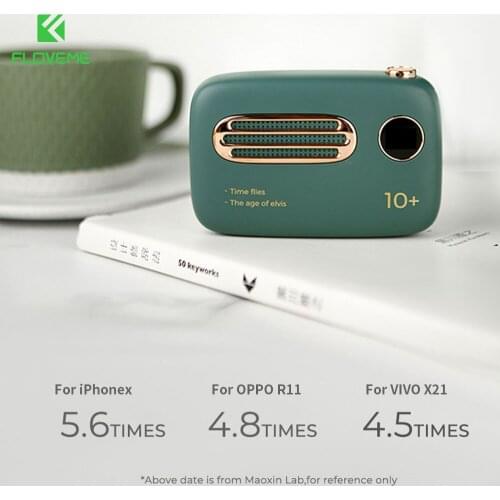 FLOVEME Portable Retro External Battery Power Bank 10000mAh Quick Charging Cute External Battery Powerbank for Xiaomi mi Samsung