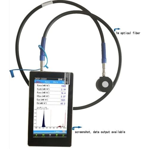 230-850nm Spectrometer UV VIS IR Spektrometer with External Sensor