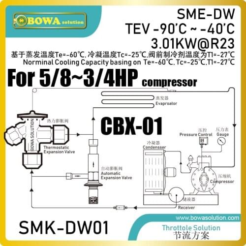 R23 expansion valves kits control the flow of liquid refrigerant and keep your cascade freezers running smoothly at -40~-90'C
