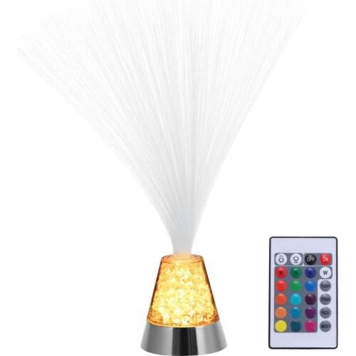 Night Lights Youool China