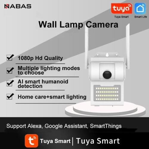 Камеры видеонаблюдения с датчиком движения NABAS China At AliExpress