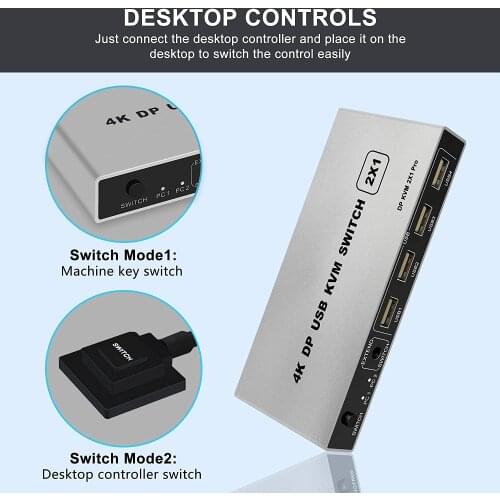 Dual-port 8K Displayport 1.4 KVM Switch USB Displayport KVM DP Switcher 4KX2K/60Hz Displayport 1.2 KVM USB 2 in 1 out