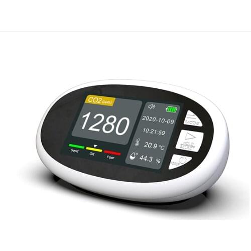 Indoor CO2 Meter Temperature Carbon Dioxide Detector Air Quality Monitor NDIR Sensor Date Logger 400~5000ppm Range