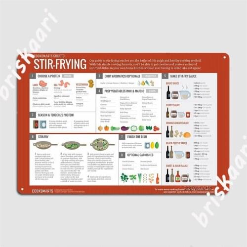 Cook Smarts' Guide To Stir-Frying Metal Signs Cinema Living Room Garage Club Design Wall Plaque Tin sign Posters
