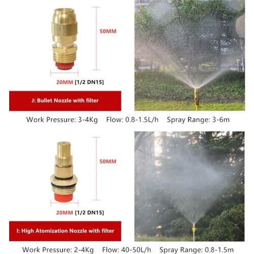 Adjustable Brass Sprinkler Garden Hose Sprinkler System Car Wash Lawn Watering Water Gun Garden Irrigation Spray Gun Gardening
