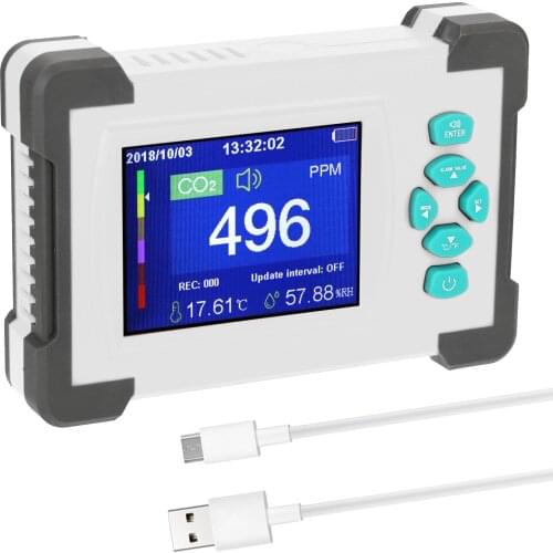 0-9999PPM Portable Carbon Dioxide Detector Useful CO2 Meter Humidity Temperature Tester ℃/℉ Switchable USB Air Quality Monitor