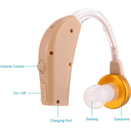 Hearing Aids with Storage Case & Charging Base Rechargeable Sound Amplifier In Ear Hearing Enhancement Device for Adults