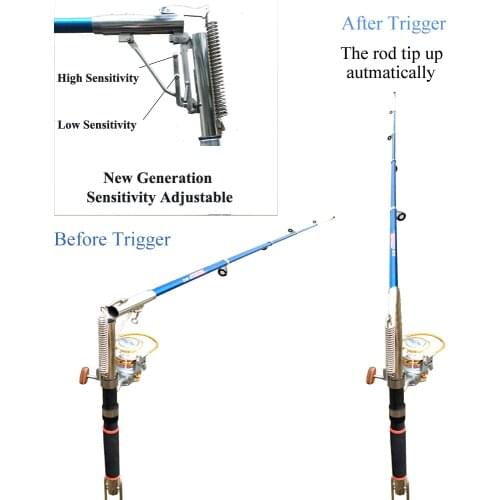 HUYIN Fishing Rods