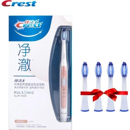 Crest Home Improvement Products