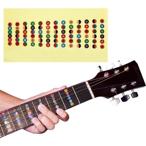 Guitar Fretboard Notes Map Labels Sticker Fingerboard Fret Decals for 6 String Acoustic Electric Guitarra