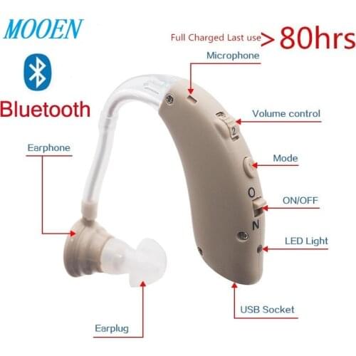 2020 Bluetooth Digital Hearing Aid Rechargeable BTE Hearing Aids for the Elderly Hear Clear Ear Amplifier Compared to Siemens