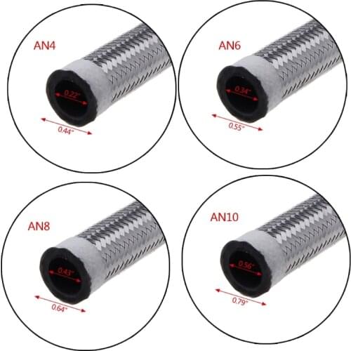 1M Stainless Steel Braided Brake Gas Oil Fuel Line Hose AN4 AN6 AN8 AN10 NEW