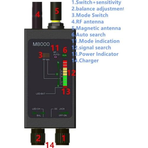 1MHz-12GH Radio Anti-Spy Detector FBI GSM RF Signal Auto Tracker Detectors GPS Tracker Finder Bug with Long Magnetic LED Antenna