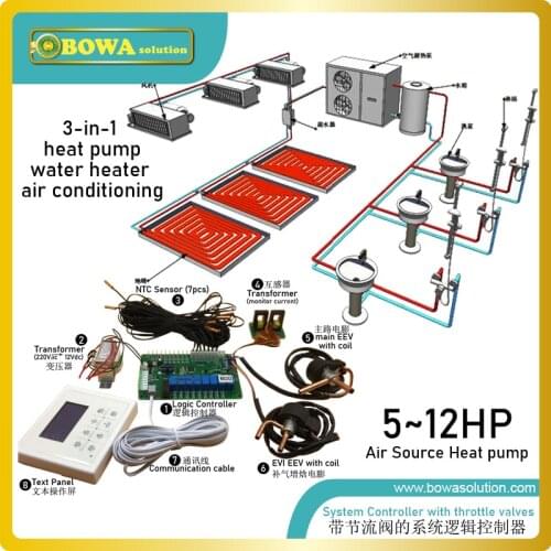 Smart electronic logic controller with EEV & EVI function is designed for air source heat pump units in ultra low ambient temp