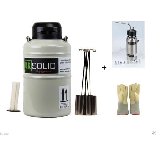 U.S. Solid Dog Care Products