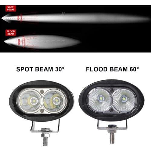 20W LED WORK LIGHT 12V 24V MOTORCYCLE HEADLIGHT CAR SUV TRUCK ATV BOAT WAGON CAMPER PICKUP AUXILIARY DRIVING FOG LAMP