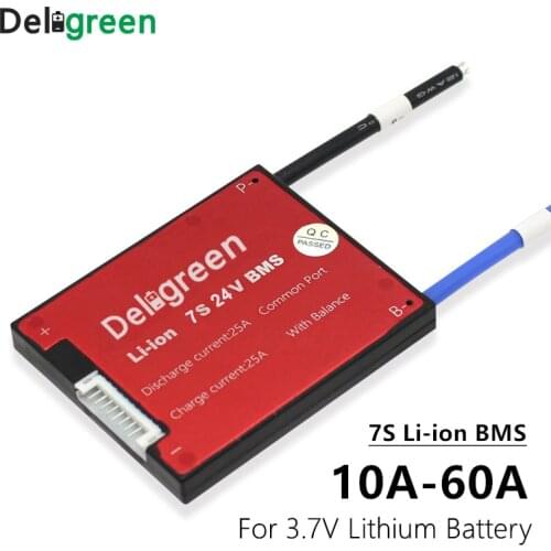 QNBBM Bicycle Accessories