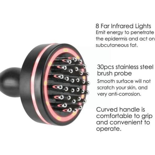 BIIZOECARE Infrared Massagers