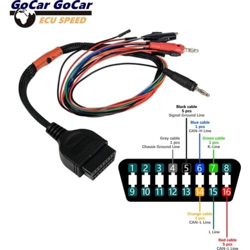 MPPS V21 OBD2 Breakout Tricore Cable For MPPS V18.12.3.8 OBD Breakout ECU Bench Pinout Cable