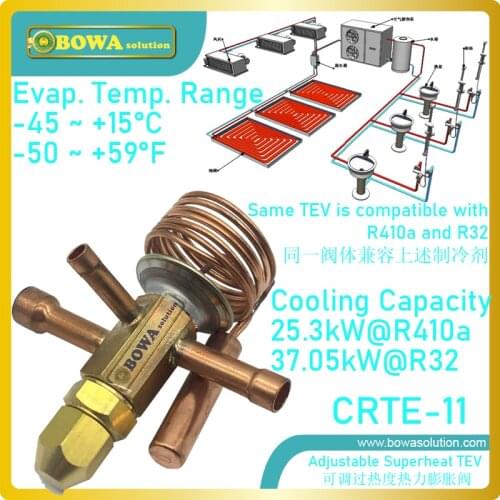 25KW R410a TEV is with -45 to +15'C evaporating temperature wide adjustment range, nice for blast freezer or heat pump equipment