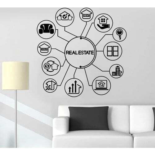 Real Estate Wall Decal Words Sold Rent Broker Agency Home Studio Interior Decor Vinyl Window Stickers Service Art Mural M677