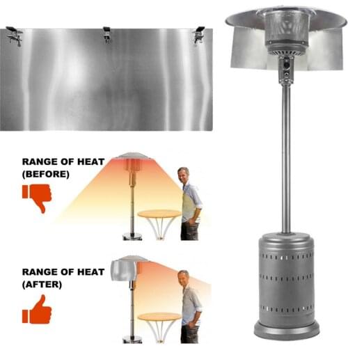 1 Pcs Heat Focusing Reflector Outdoor Courtyard Heater Deflector Reflector Directional Heat Energy Focusing Plate