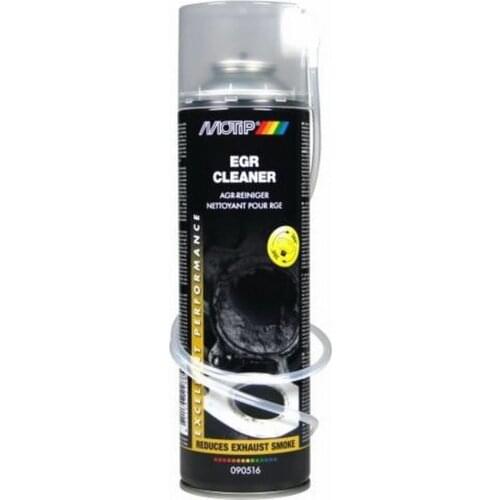 MOTIP Oil Additives China