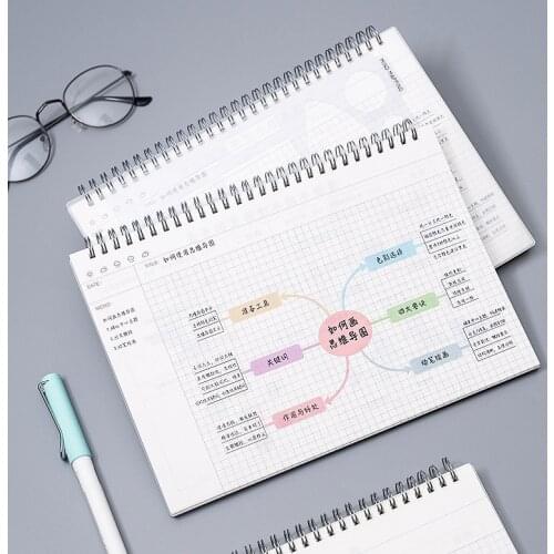 Ежедневники для студентов YHSMTG China At AliExpress