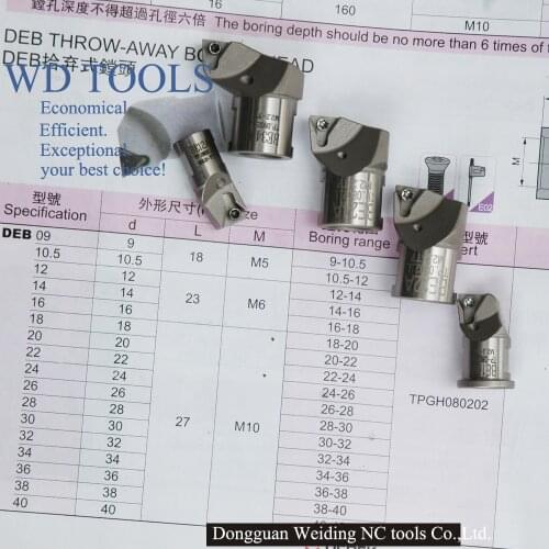 BE16A Modular Boring head suitable for MFT Boring bar