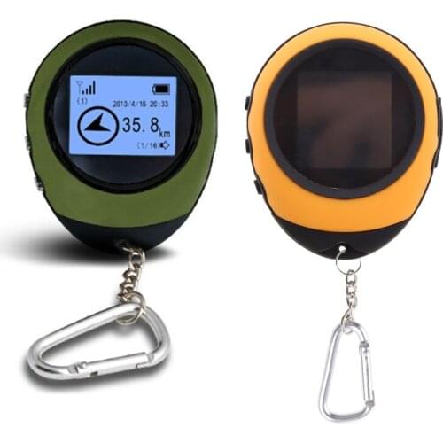 GEGDFG Smart Systems For Cars